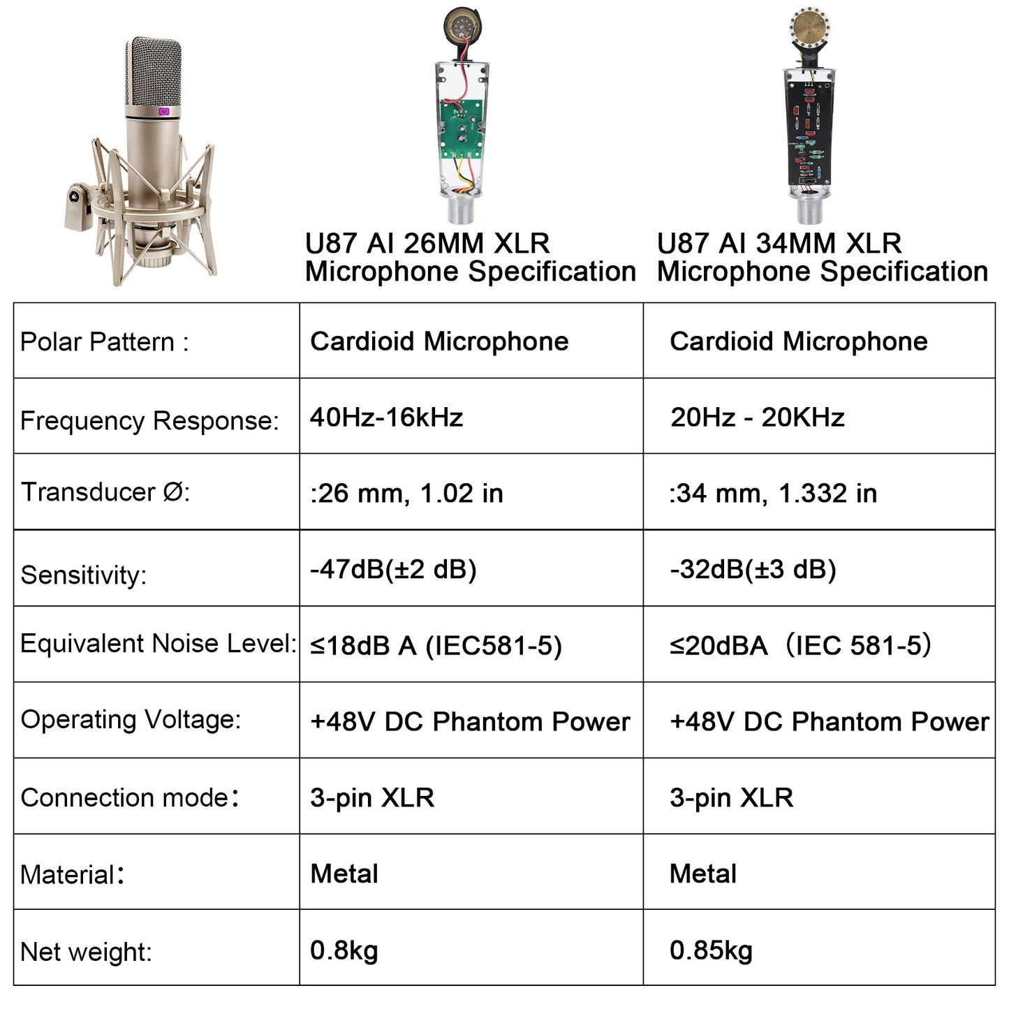 U87 AI XLR Professional Condenser Microphone