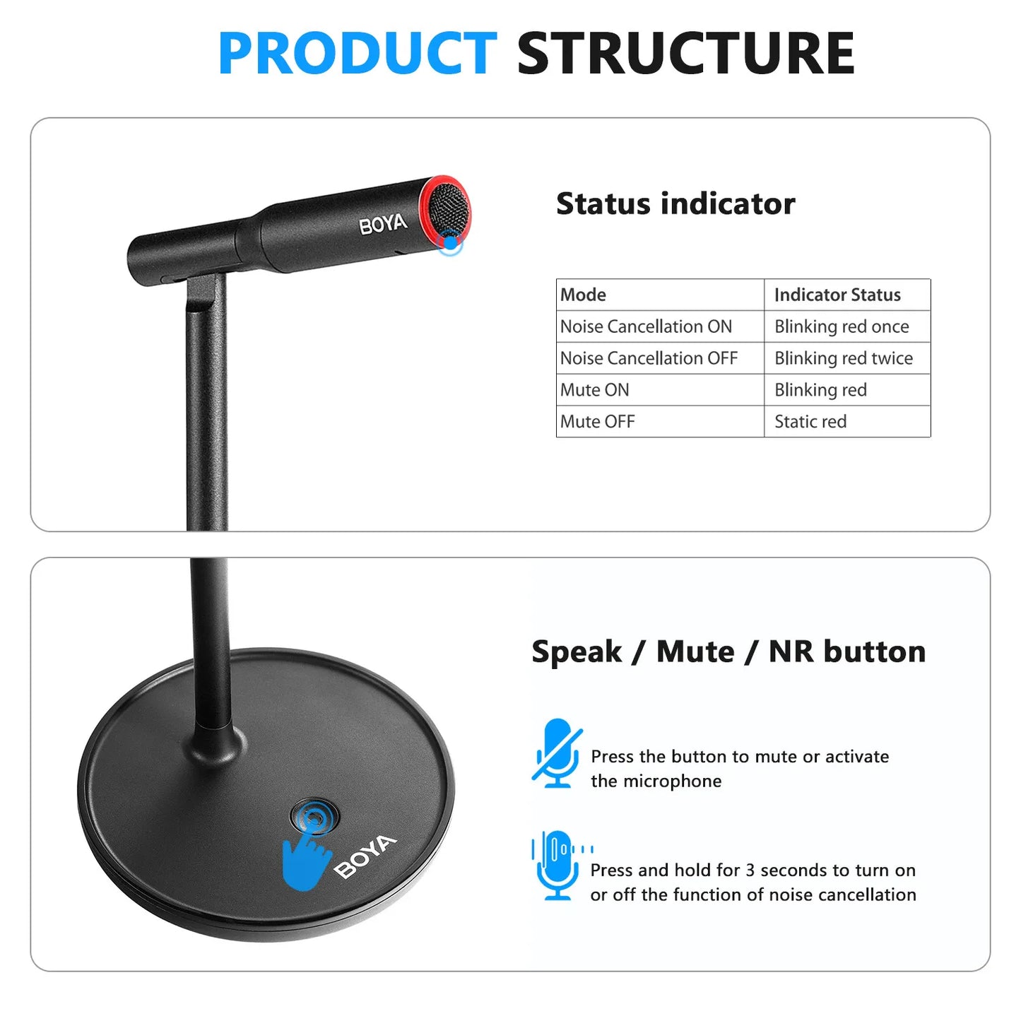 BOYA BY-CM1 Desktop Microphone