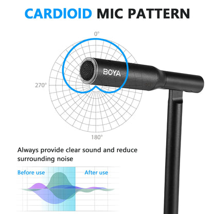 BOYA BY-CM1 Desktop Microphone