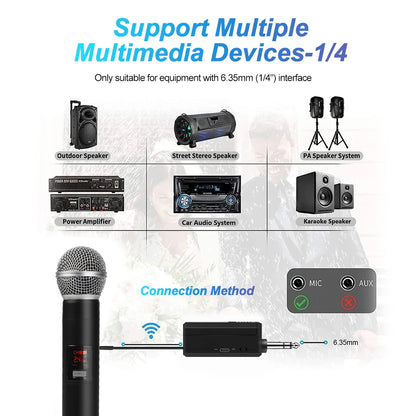 kebidumei UHF Wireless Microphone