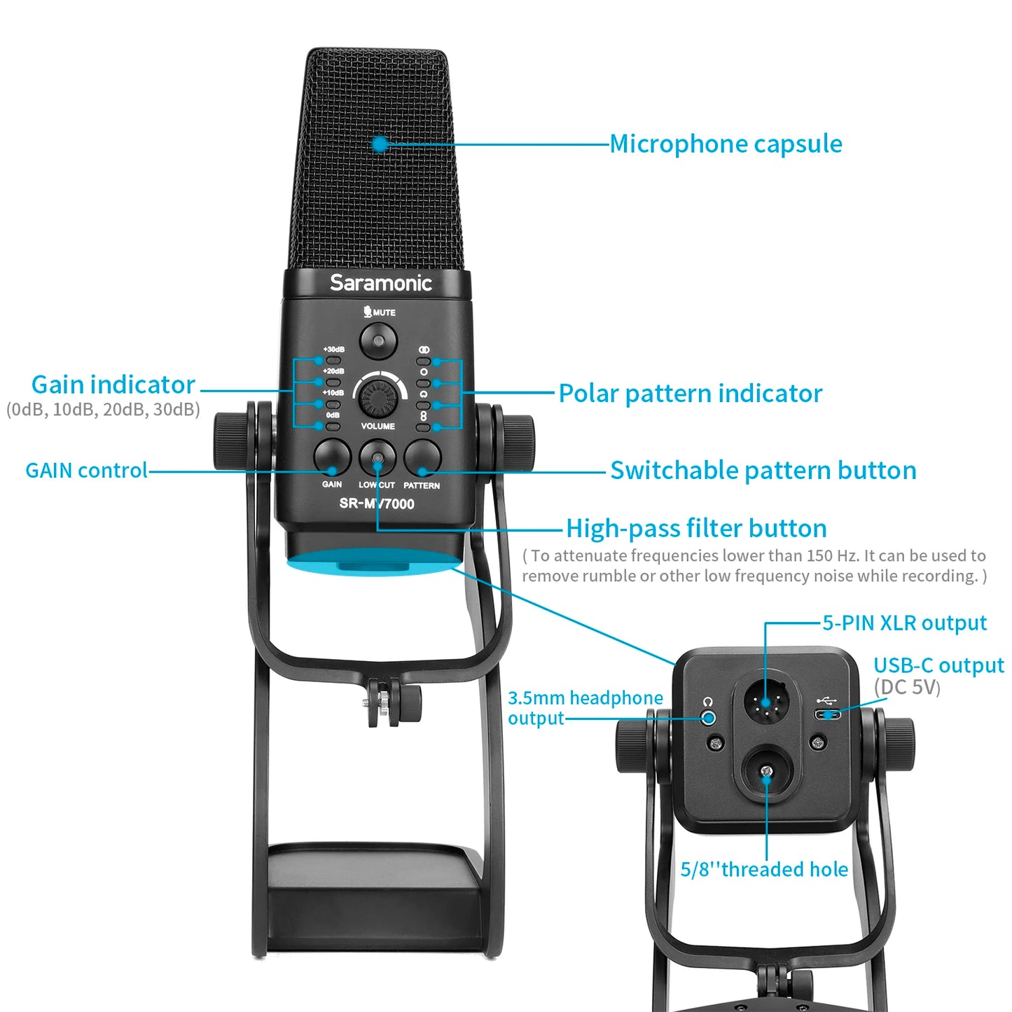 Saramonic SR-MV7000 Condenser Microphone