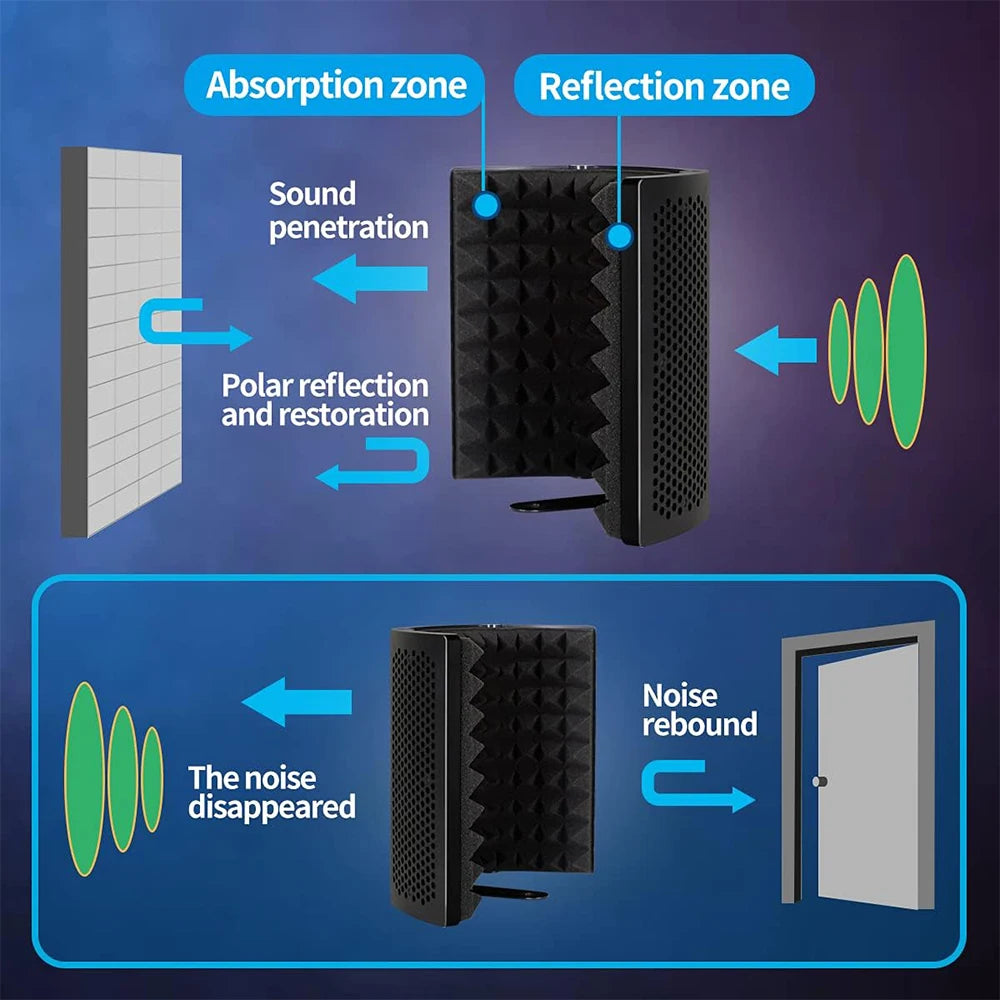 Portable Mic Isolation