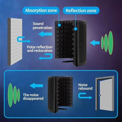 Portable Mic Isolation